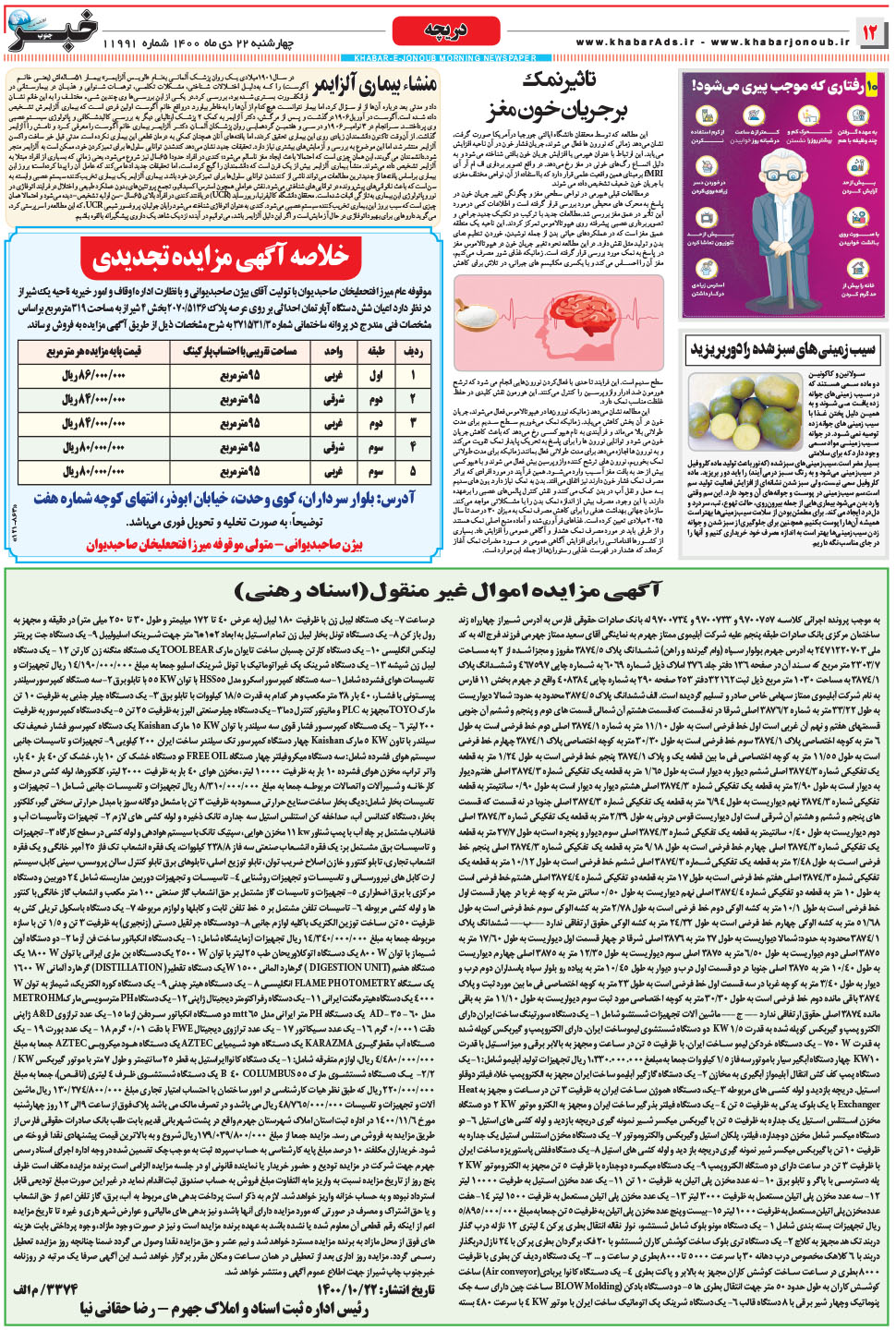 مشاهده صفحه ۱۲ روزنامه خبرجنوب تاریخ ۲۲ دی سال ۱۴۰۰