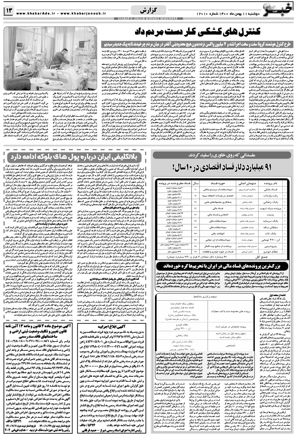 مشاهده صفحه ۱۳ روزنامه خبرجنوب تاریخ ۱۱ بهمن سال ۱۴۰۰
