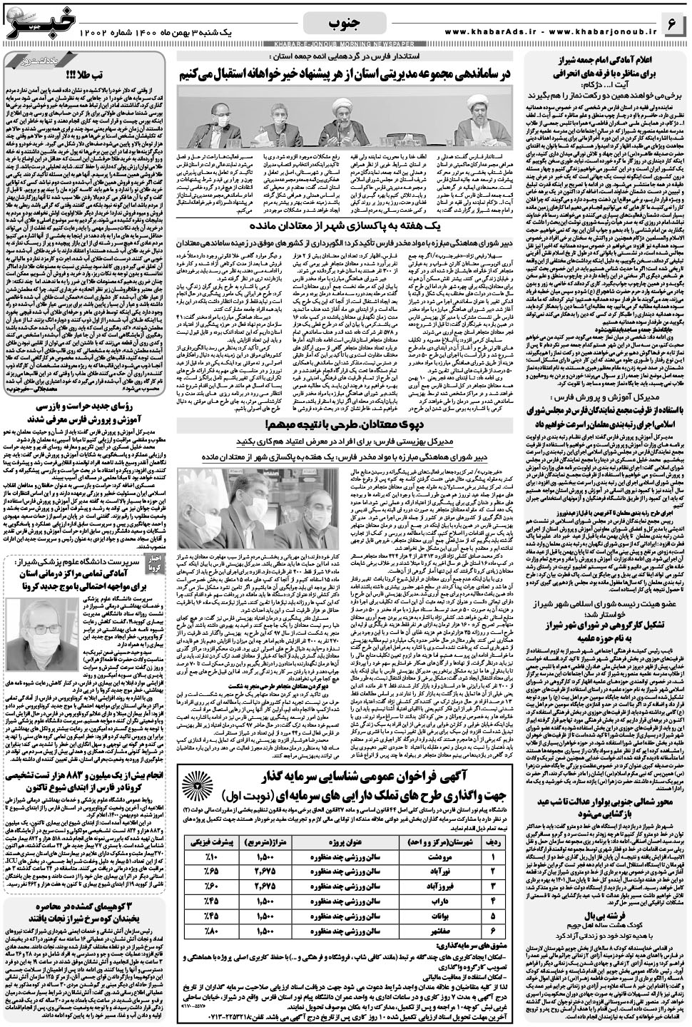 مشاهده صفحه ۶ روزنامه خبرجنوب تاریخ ۳ بهمن سال ۱۴۰۰