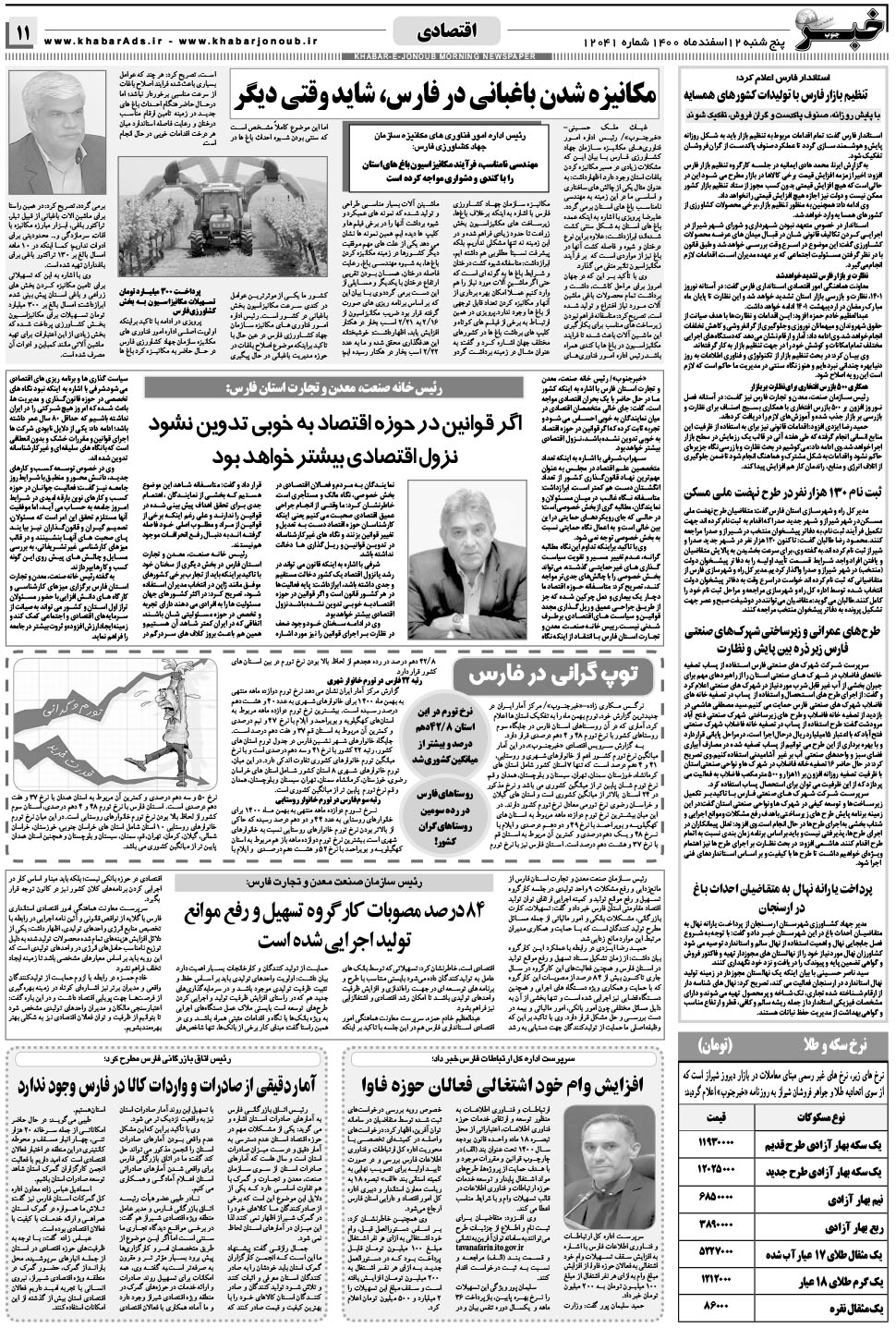 مشاهده صفحه ۱۱ روزنامه خبرجنوب تاریخ ۱۲ اسفند سال ۱۴۰۰