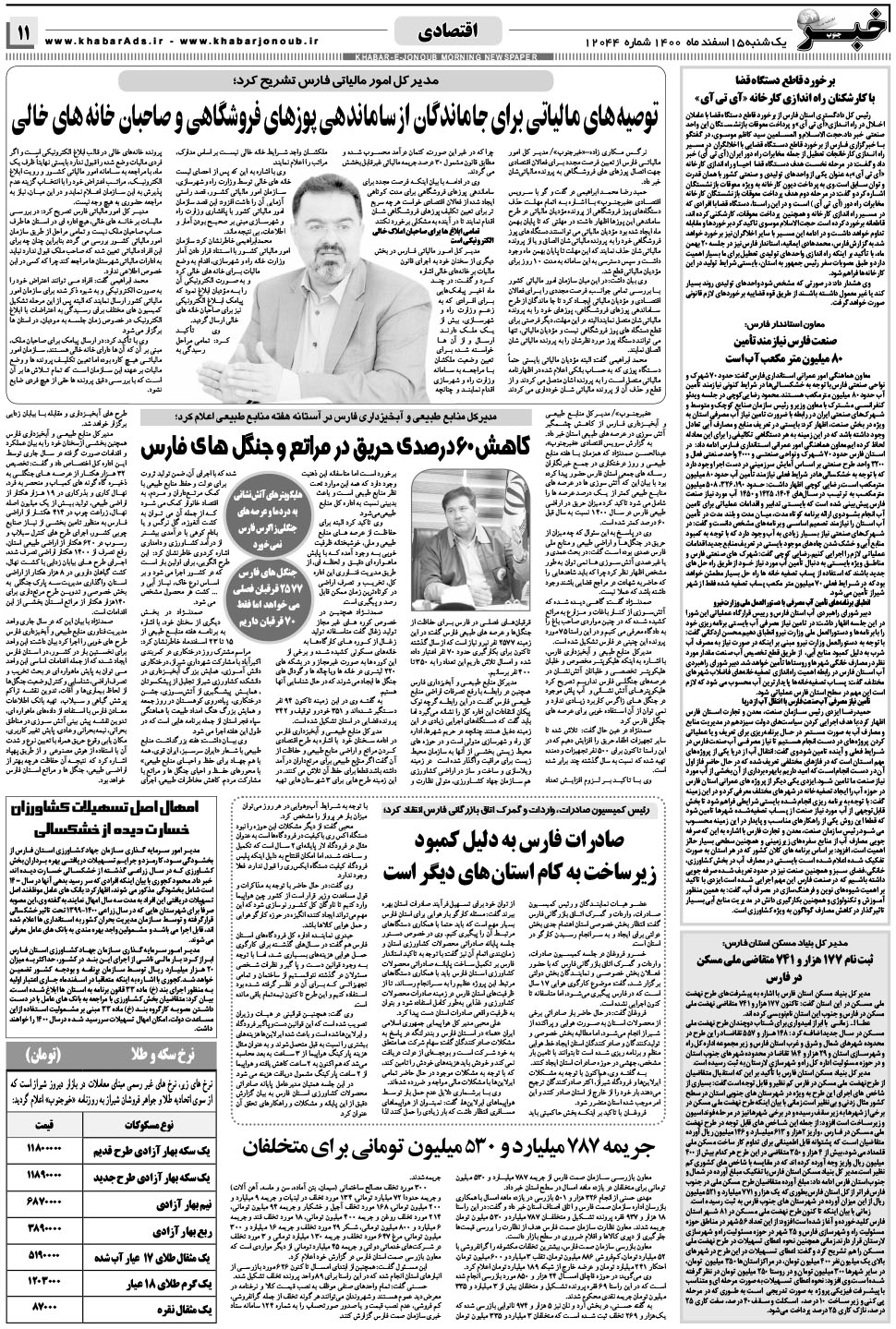 مشاهده صفحه ۱۱ روزنامه خبرجنوب تاریخ ۱۵ اسفند سال ۱۴۰۰