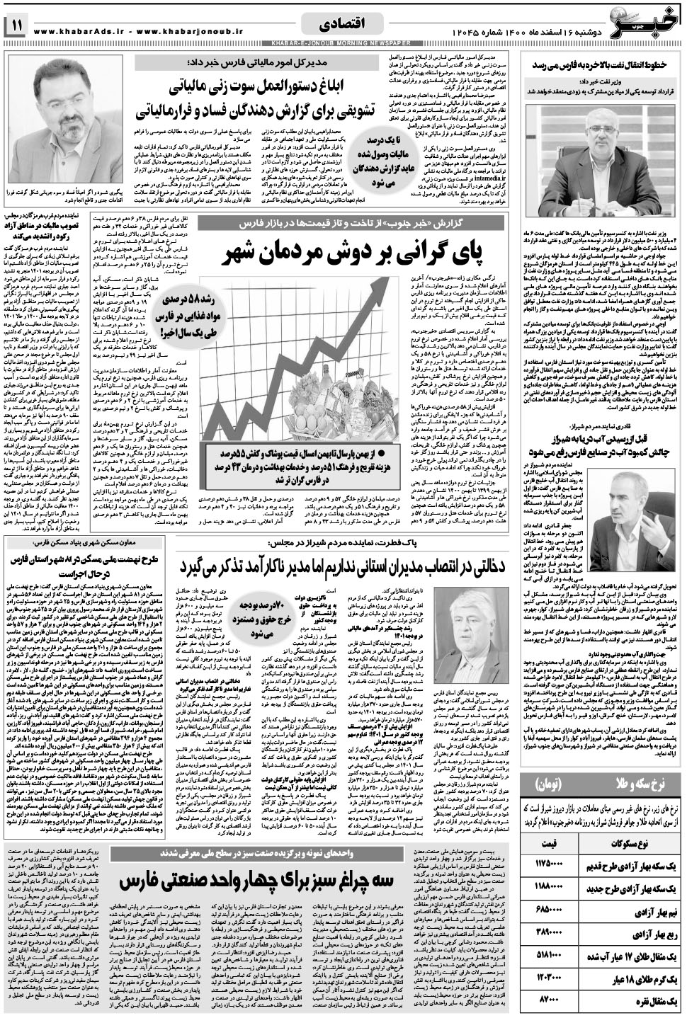 مشاهده صفحه ۱۱ روزنامه خبرجنوب تاریخ ۱۶ اسفند سال ۱۴۰۰