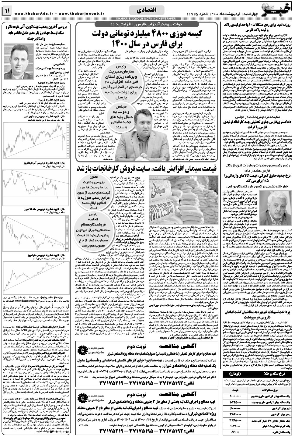 مشاهده صفحه ۱۱ روزنامه خبرجنوب تاریخ ۱  سال ۱۴۰۰