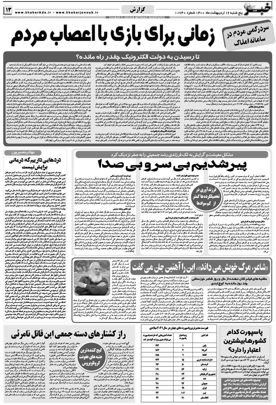 مشاهده صفحه ۱۳ روزنامه خبرجنوب تاریخ ۱۶  سال ۱۴۰۰