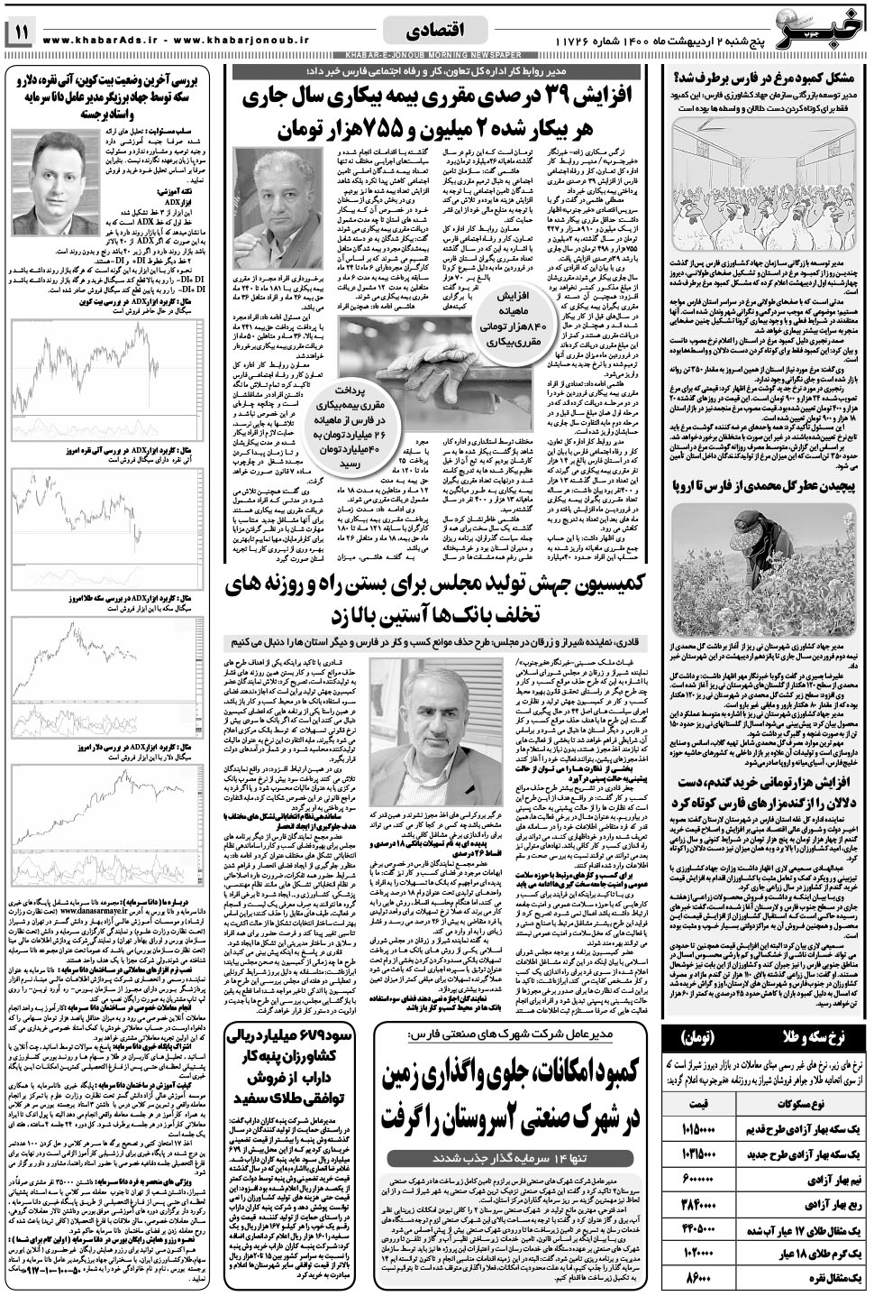 مشاهده صفحه ۱۱ روزنامه خبرجنوب تاریخ ۲  سال ۱۴۰۰