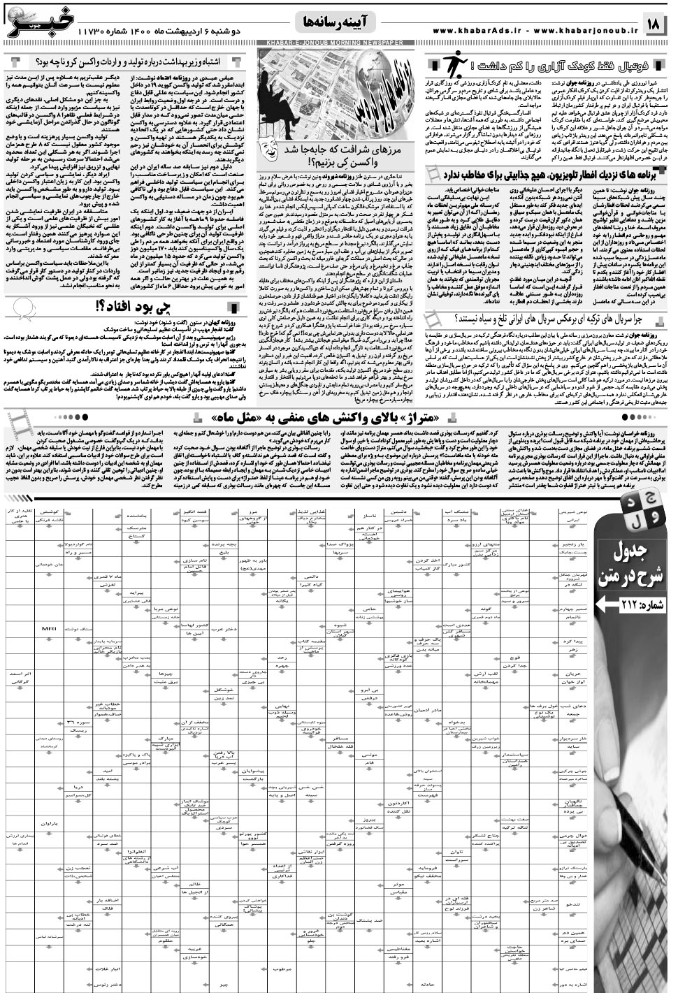 مشاهده صفحه ۱۸ روزنامه خبرجنوب تاریخ ۶  سال ۱۴۰۰