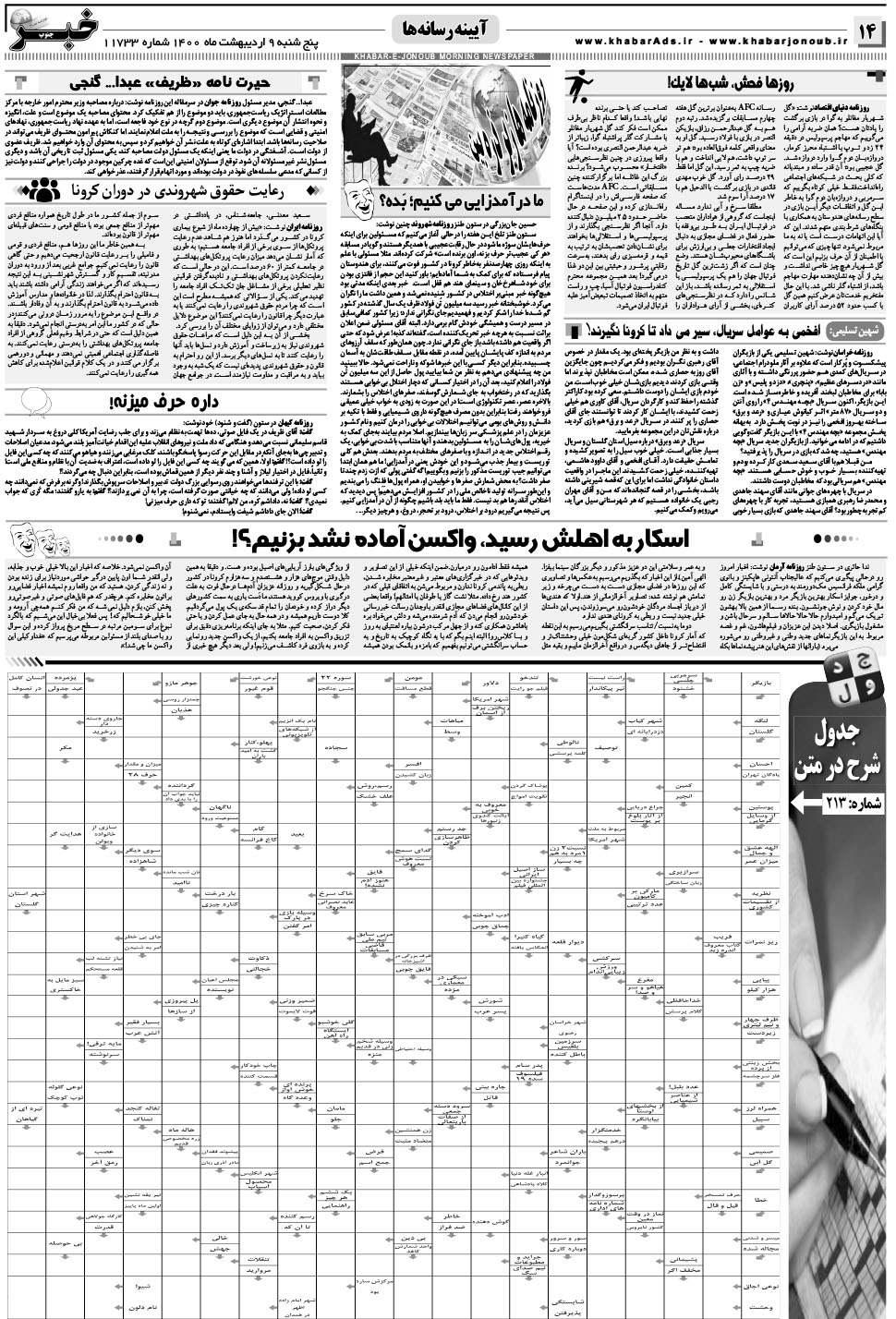 مشاهده صفحه ۱۴ روزنامه خبرجنوب تاریخ ۹  سال ۱۴۰۰