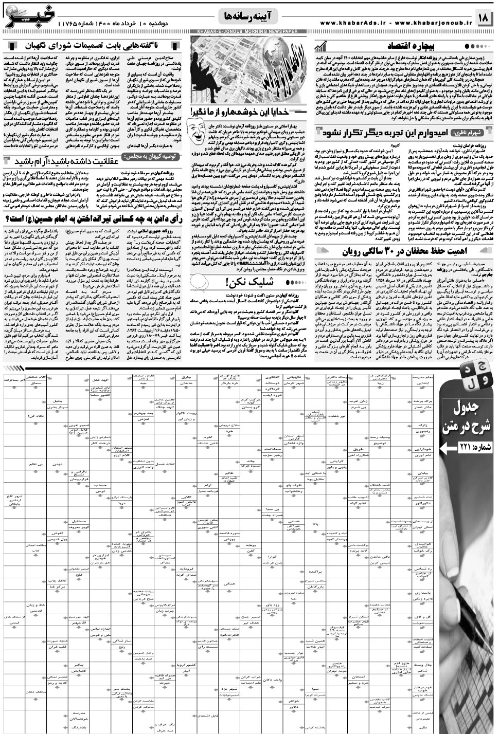 مشاهده صفحه ۱۸ روزنامه خبرجنوب تاریخ ۱۰  سال ۱۴۰۰