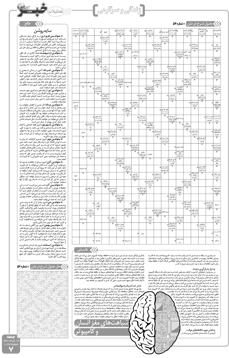 مشاهده صفحه ۷ روزنامه خبرجنوب تاریخ ۱۴  سال ۱۴۰۰