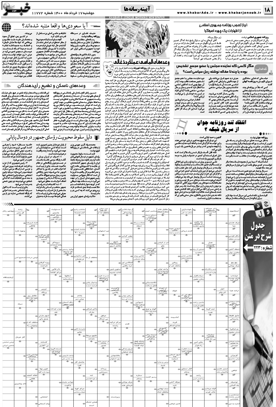 مشاهده صفحه ۱۸ روزنامه خبرجنوب تاریخ ۱۷  سال ۱۴۰۰