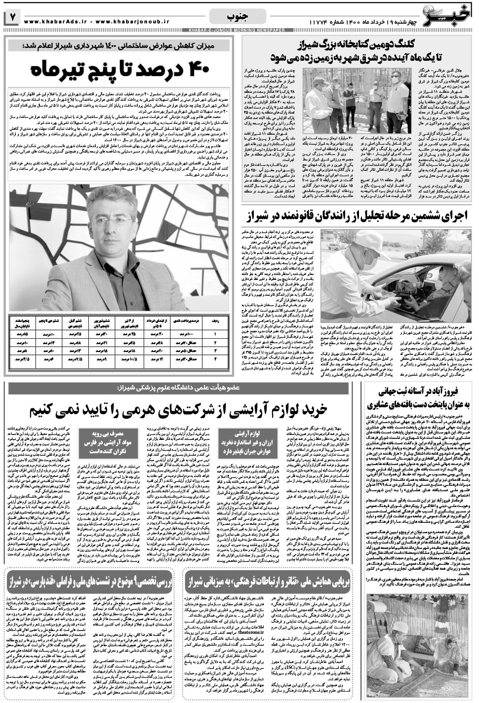 مشاهده صفحه ۷ روزنامه خبرجنوب تاریخ ۱۹  سال ۱۴۰۰