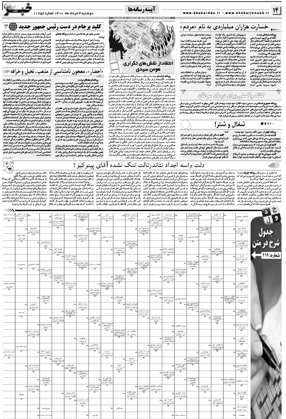 مشاهده صفحه ۱۴ روزنامه خبرجنوب تاریخ ۳  سال ۱۴۰۰