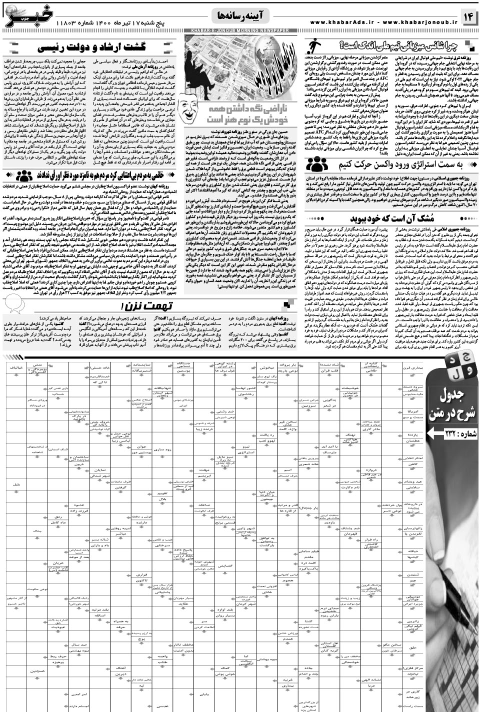 مشاهده صفحه ۱۴ روزنامه خبرجنوب تاریخ ۱۷  سال ۱۴۰۰