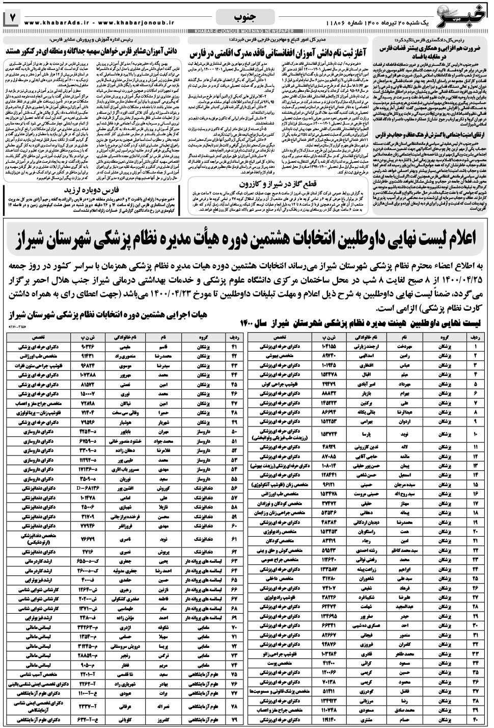 مشاهده صفحه ۷ روزنامه خبرجنوب تاریخ ۲۰  سال ۱۴۰۰