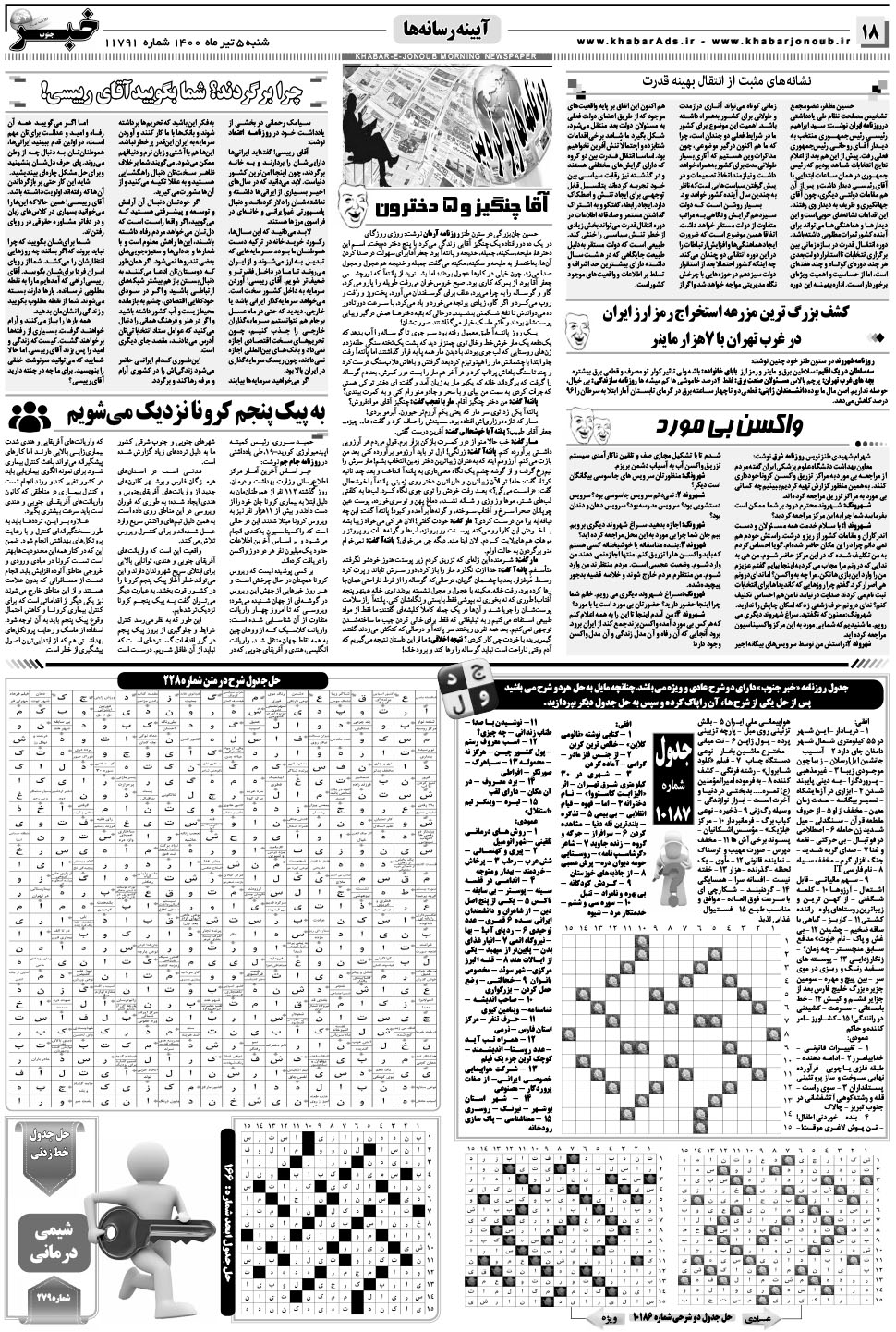 مشاهده صفحه ۱۸ روزنامه خبرجنوب تاریخ ۵  سال ۱۴۰۰