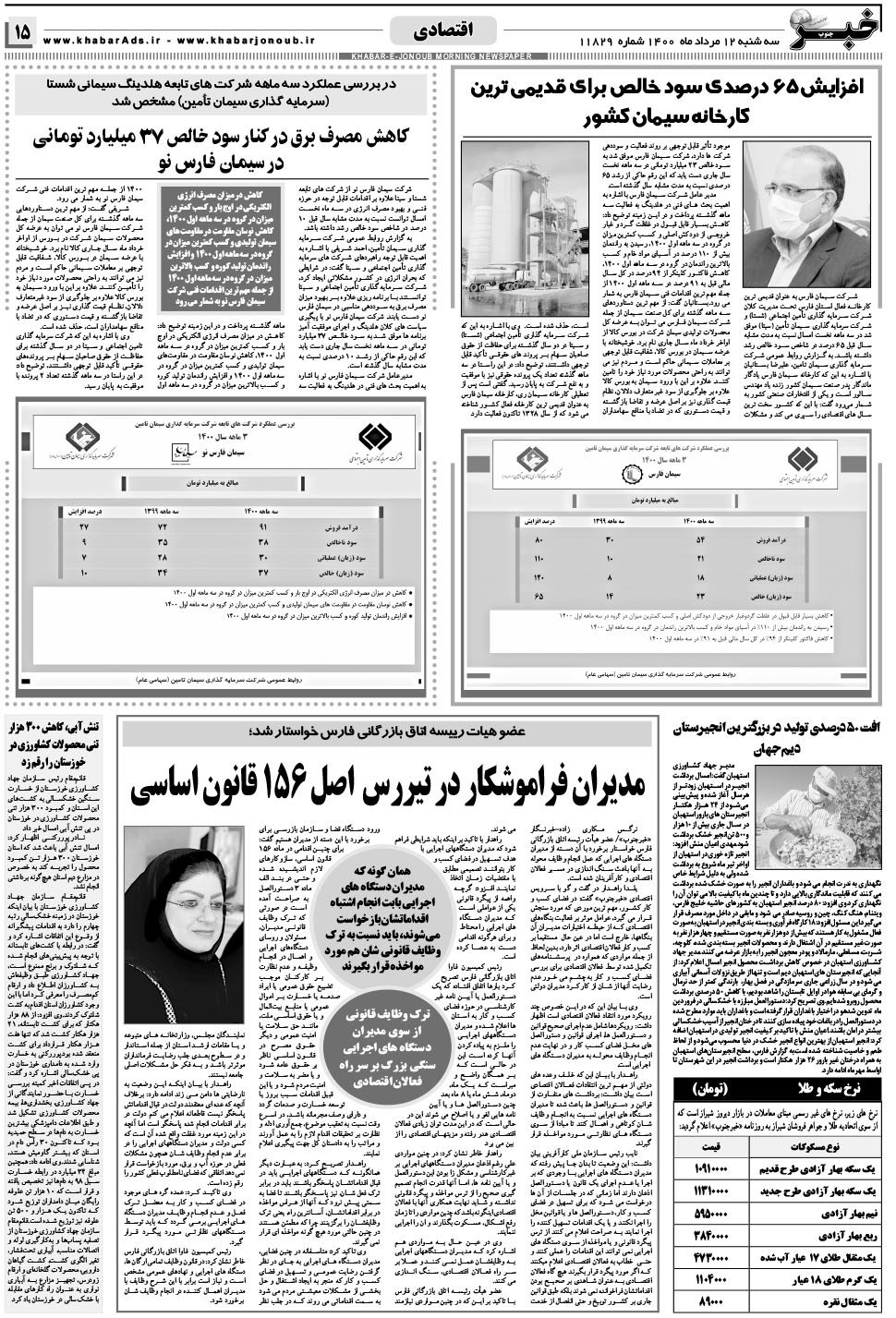 مشاهده صفحه ۱۵ روزنامه خبرجنوب تاریخ ۱۲  سال ۱۴۰۰