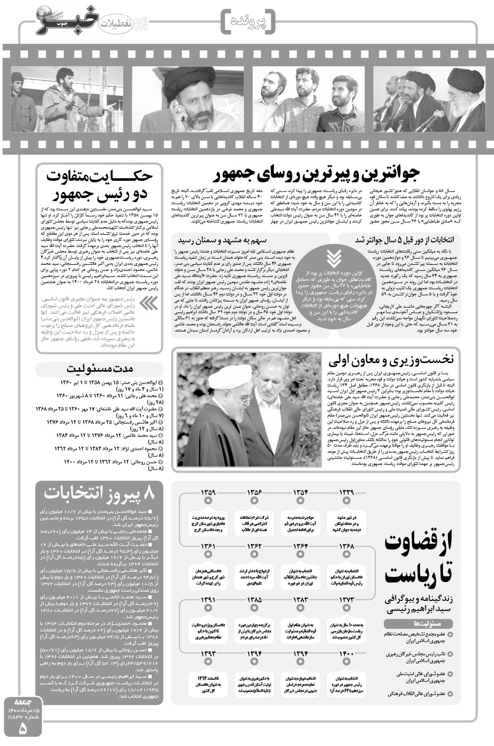 مشاهده صفحه ۵ روزنامه خبرجنوب تاریخ ۱۵  سال ۱۴۰۰