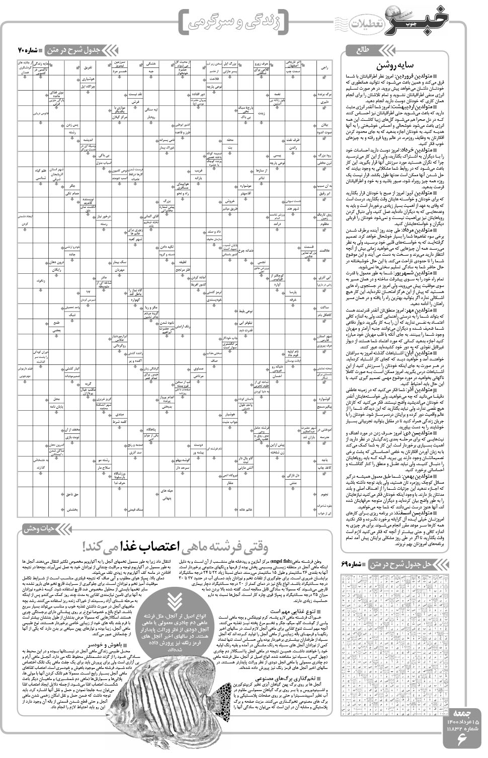 مشاهده صفحه ۶ روزنامه خبرجنوب تاریخ ۱۵  سال ۱۴۰۰
