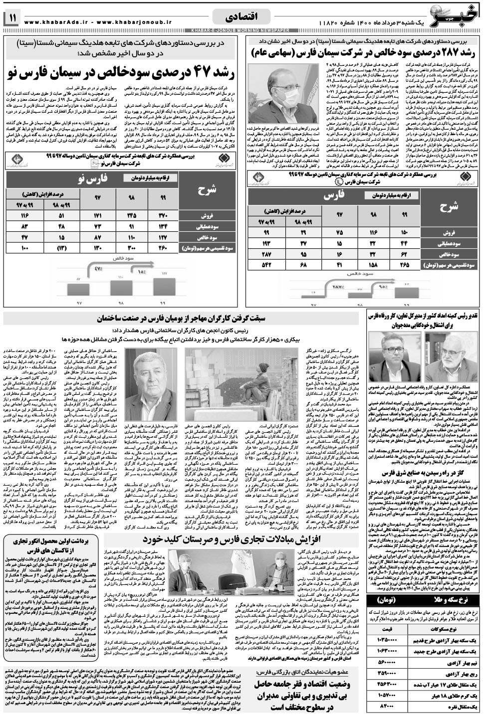 مشاهده صفحه ۱۱ روزنامه خبرجنوب تاریخ ۳  سال ۱۴۰۰