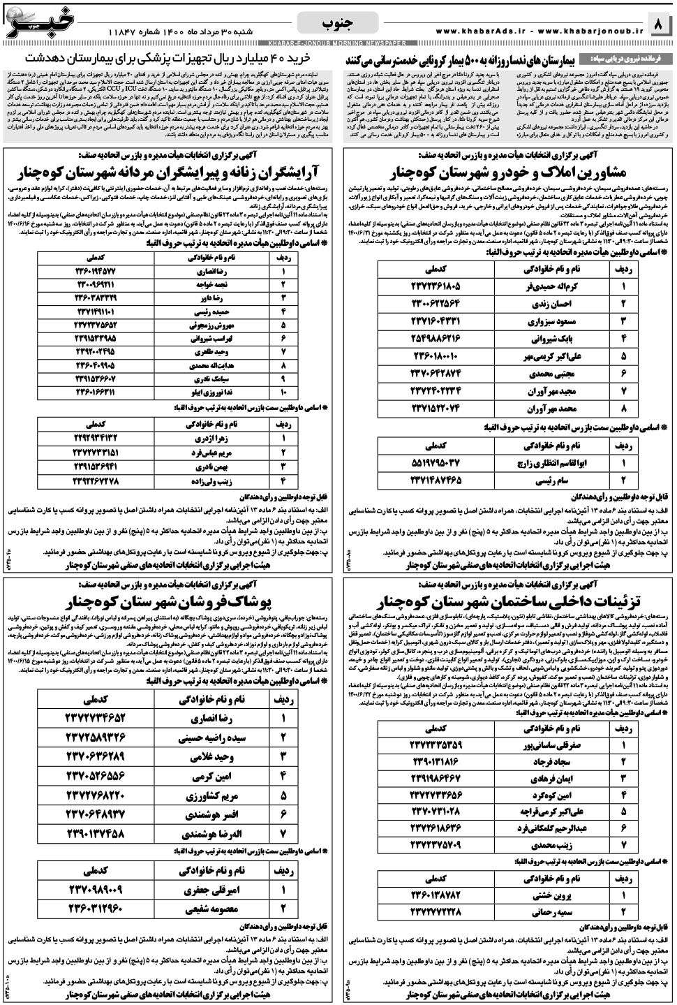 مشاهده صفحه ۸ روزنامه خبرجنوب تاریخ ۳۰  سال ۱۴۰۰