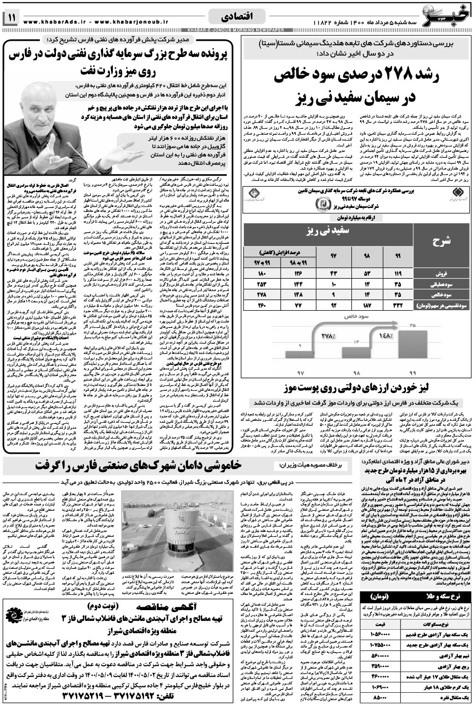 مشاهده صفحه ۱۱ روزنامه خبرجنوب تاریخ ۵  سال ۱۴۰۰
