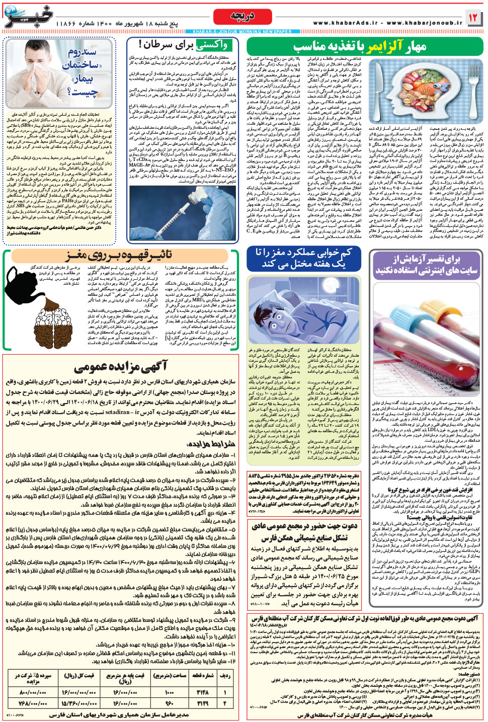 مشاهده صفحه ۱۲ روزنامه خبرجنوب تاریخ ۱۸  سال ۱۴۰۰