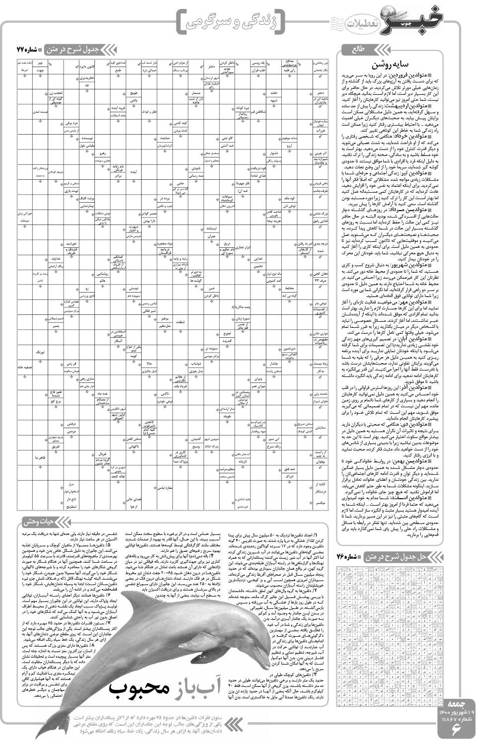 مشاهده صفحه ۶ روزنامه خبرجنوب تاریخ ۱۹  سال ۱۴۰۰