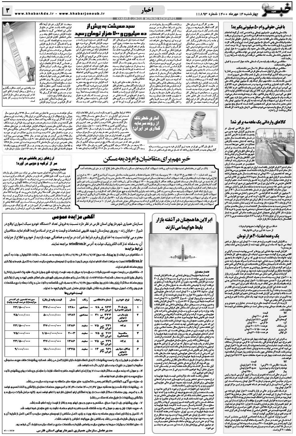 مشاهده صفحه ۳ روزنامه خبرجنوب تاریخ ۱۴  سال ۱۴۰۰