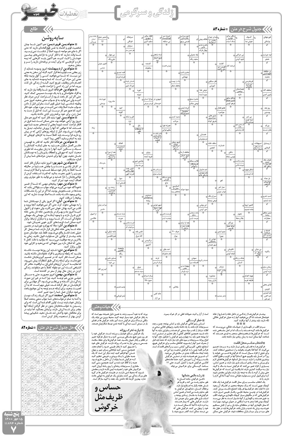 مشاهده صفحه ۷ روزنامه خبرجنوب تاریخ ۱۵  سال ۱۴۰۰