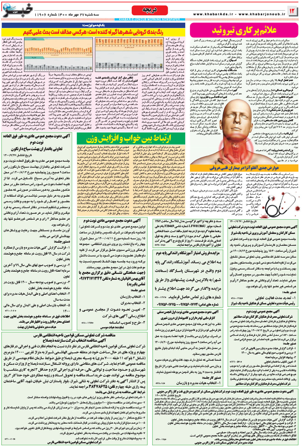 مشاهده صفحه ۱۲ روزنامه خبرجنوب تاریخ ۲۷  سال ۱۴۰۰