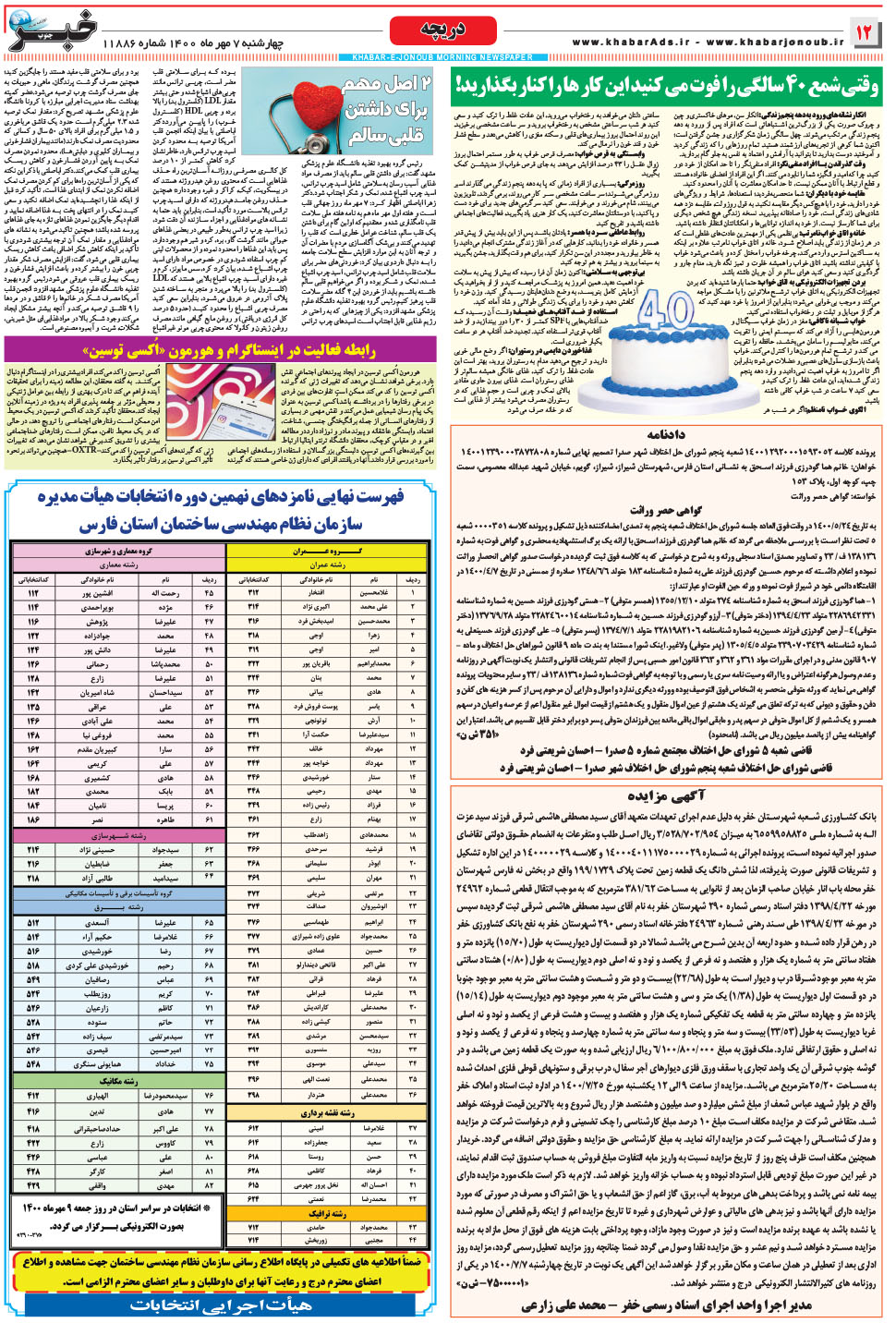 مشاهده صفحه ۱۲ روزنامه خبرجنوب تاریخ ۷  سال ۱۴۰۰