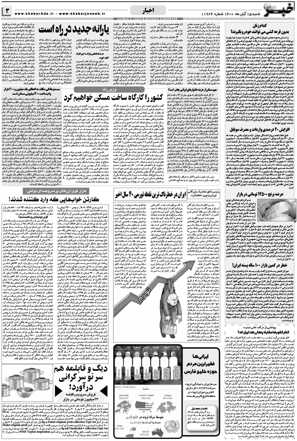 مشاهده صفحه ۳ روزنامه خبرجنوب تاریخ ۱۵  سال ۱۴۰۰