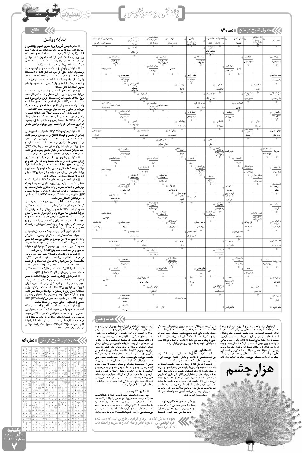 مشاهده صفحه ۷ روزنامه خبرجنوب تاریخ ۲  سال ۱۴۰۰