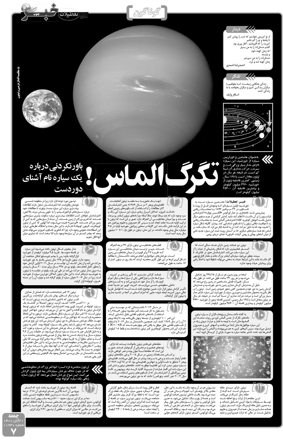 مشاهده صفحه ۷ روزنامه خبرجنوب تاریخ ۲۱  سال ۱۴۰۰