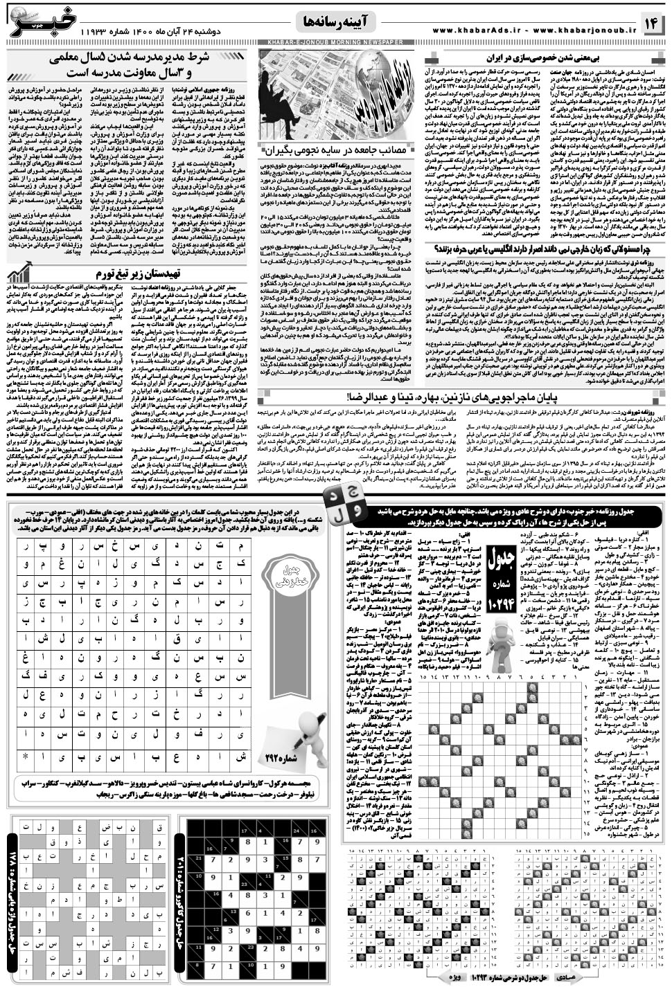 مشاهده صفحه ۱۴ روزنامه خبرجنوب تاریخ ۲۴  سال ۱۴۰۰