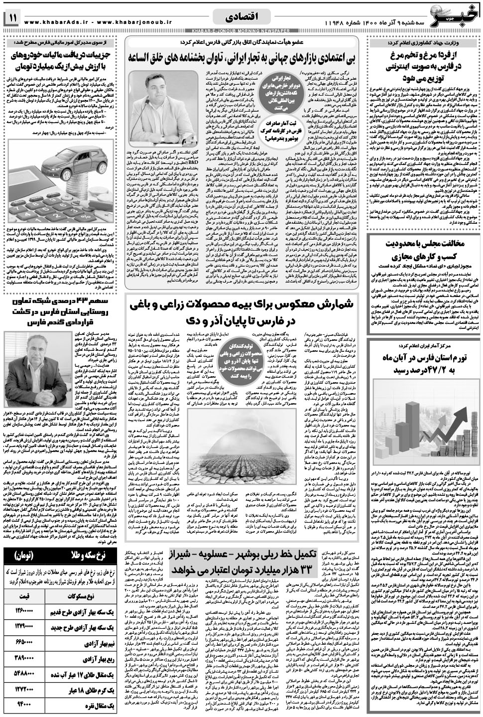 مشاهده صفحه ۱۱ روزنامه خبرجنوب تاریخ ۹  سال ۱۴۰۰