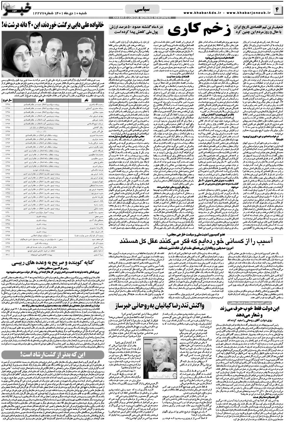 مشاهده صفحه ۴ روزنامه خبرجنوب تاریخ ۱۰ دی سال ۱۴۰۱