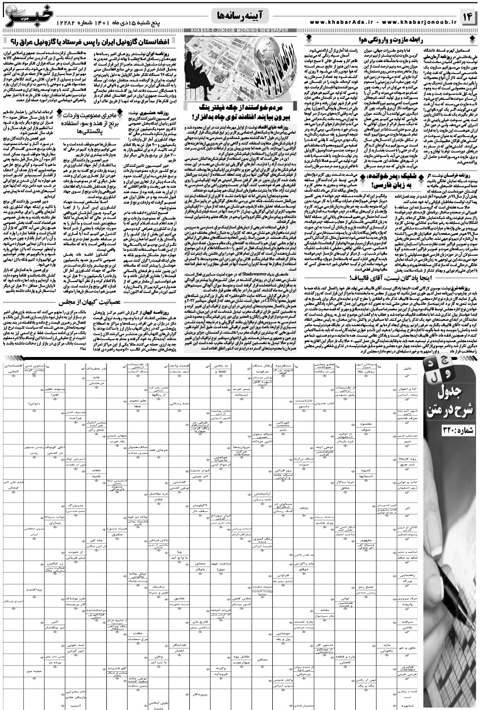مشاهده صفحه ۱۴ روزنامه خبرجنوب تاریخ ۱۵ دی سال ۱۴۰۱