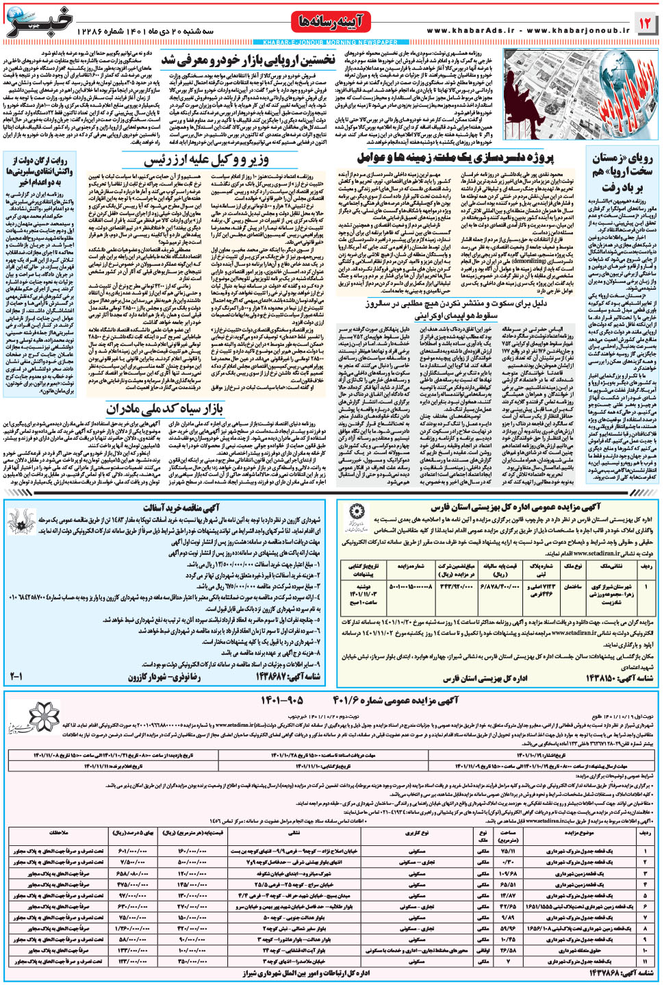 مشاهده صفحه ۱۲ روزنامه خبرجنوب تاریخ ۲۰ دی سال ۱۴۰۱
