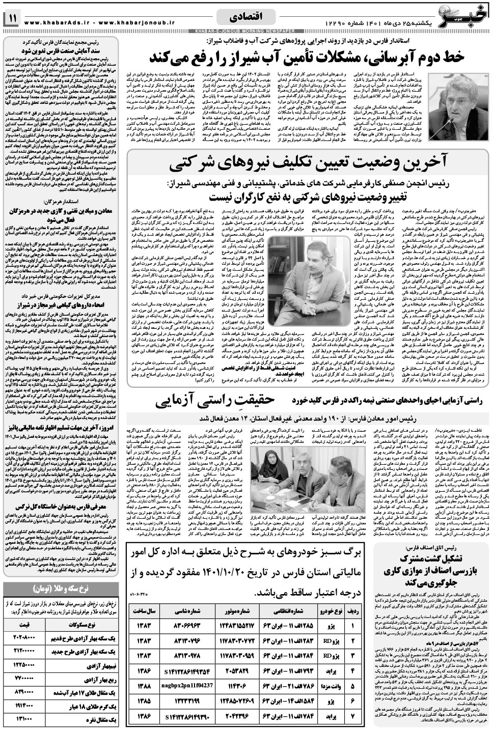 مشاهده صفحه ۱۱ روزنامه خبرجنوب تاریخ ۲۵ دی سال ۱۴۰۱
