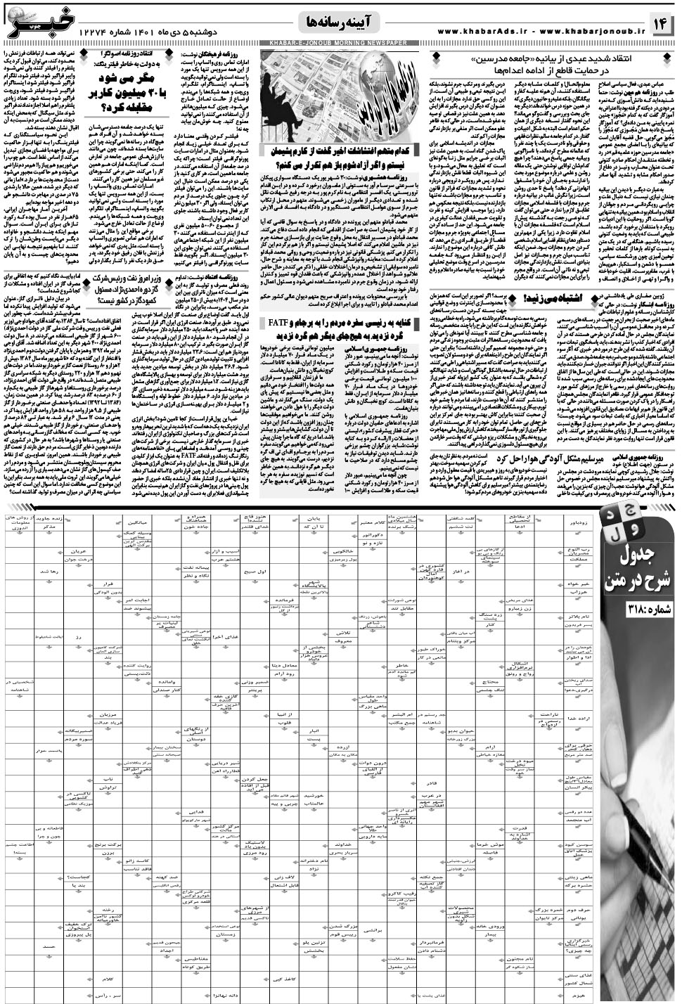 مشاهده صفحه ۱۴ روزنامه خبرجنوب تاریخ ۵ دی سال ۱۴۰۱