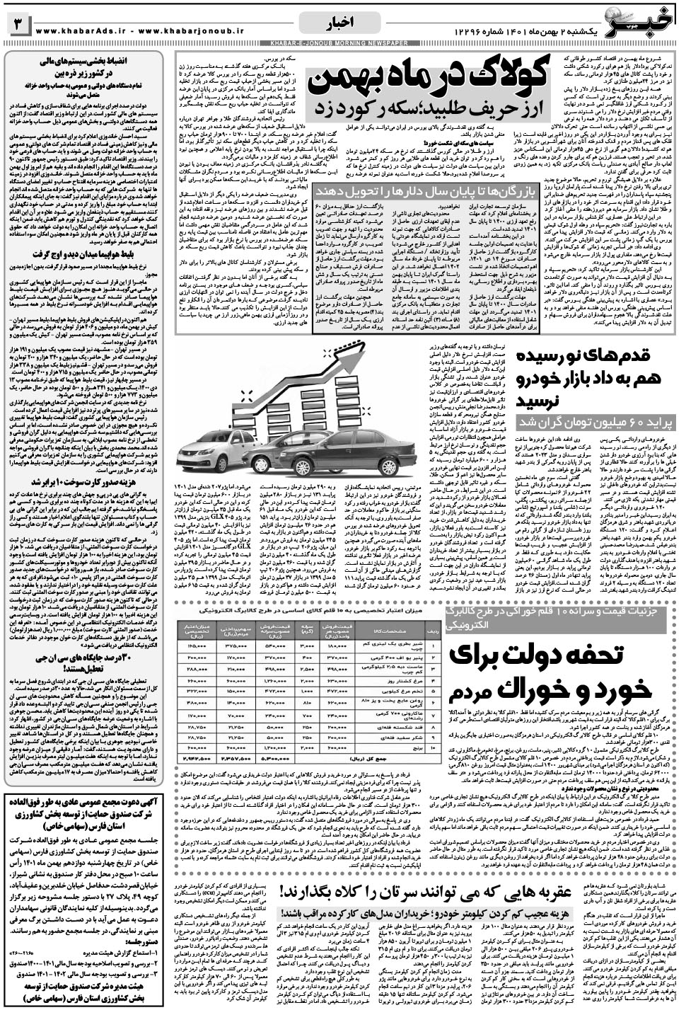 مشاهده صفحه ۳ روزنامه خبرجنوب تاریخ ۲ بهمن سال ۱۴۰۱