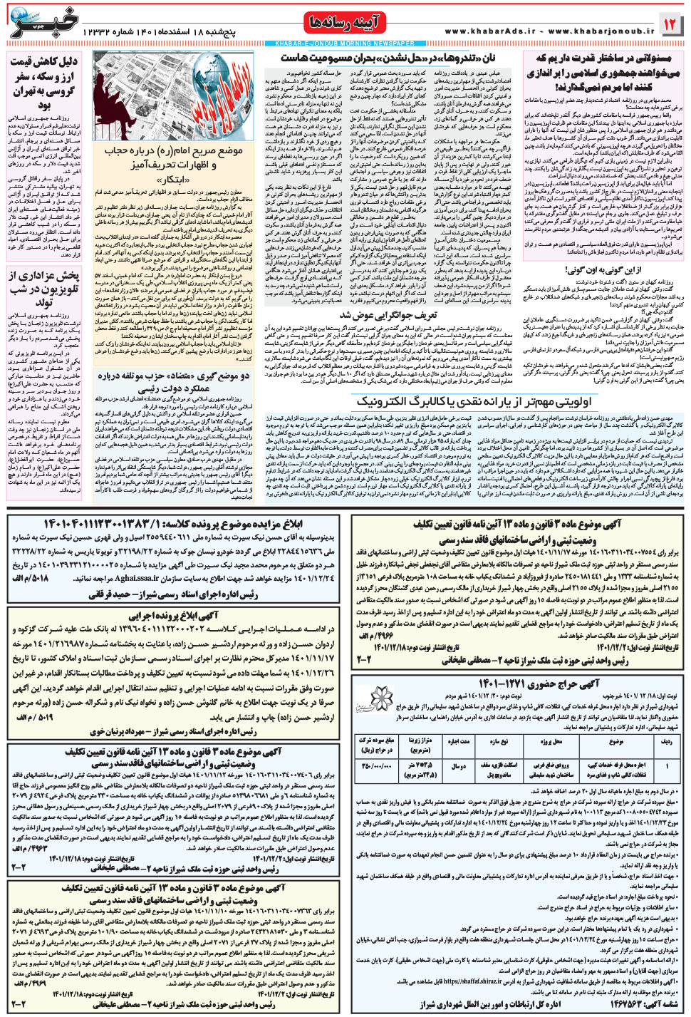 مشاهده صفحه ۱۲ روزنامه خبرجنوب تاریخ ۱۸ اسفند سال ۱۴۰۱