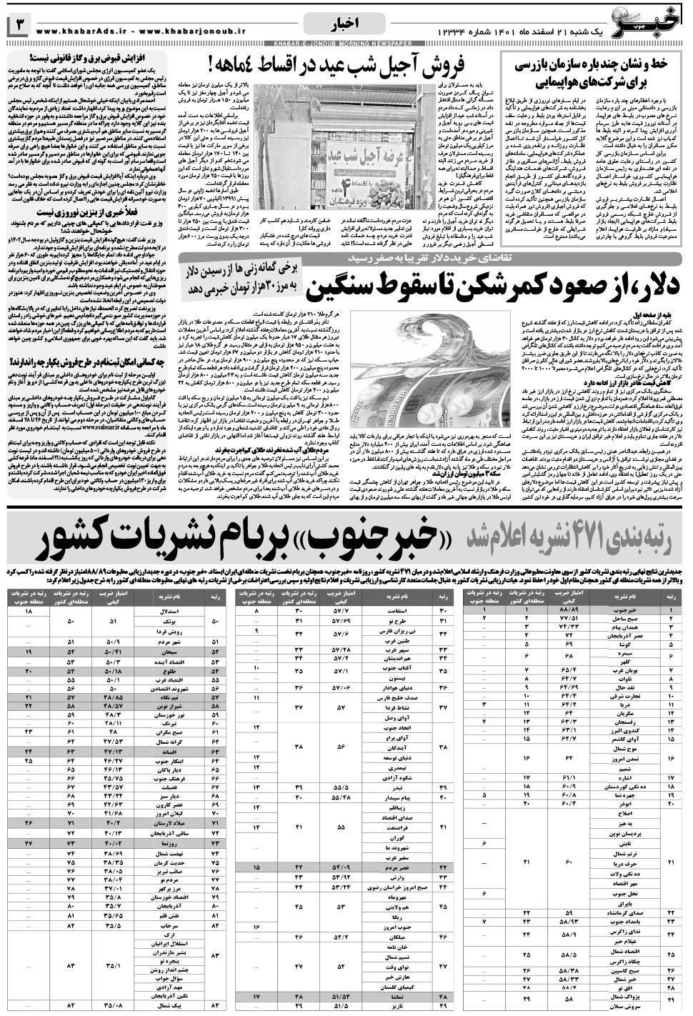 مشاهده صفحه ۳ روزنامه خبرجنوب تاریخ ۲۱ اسفند سال ۱۴۰۱