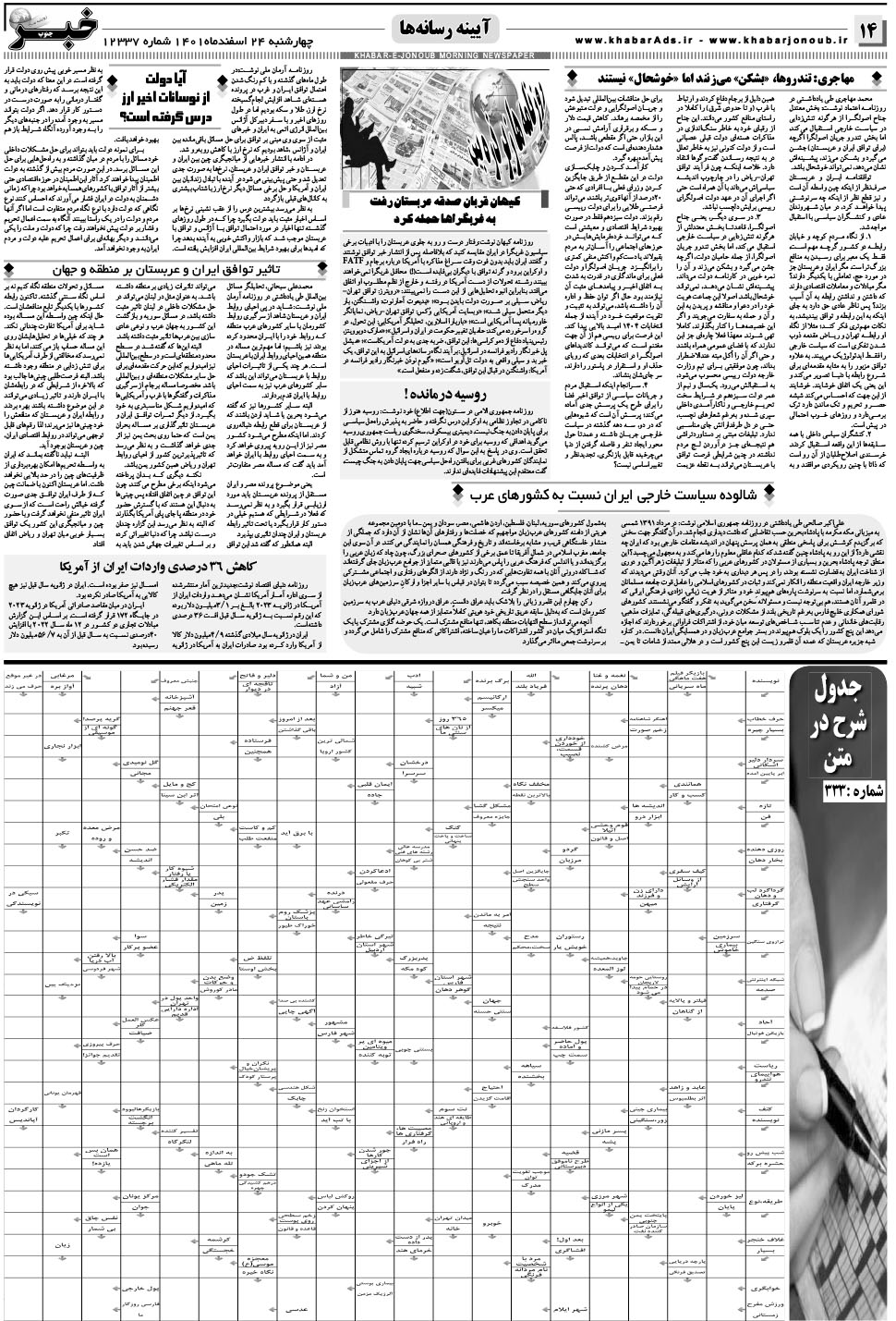 مشاهده صفحه ۱۴ روزنامه خبرجنوب تاریخ ۲۴ اسفند سال ۱۴۰۱