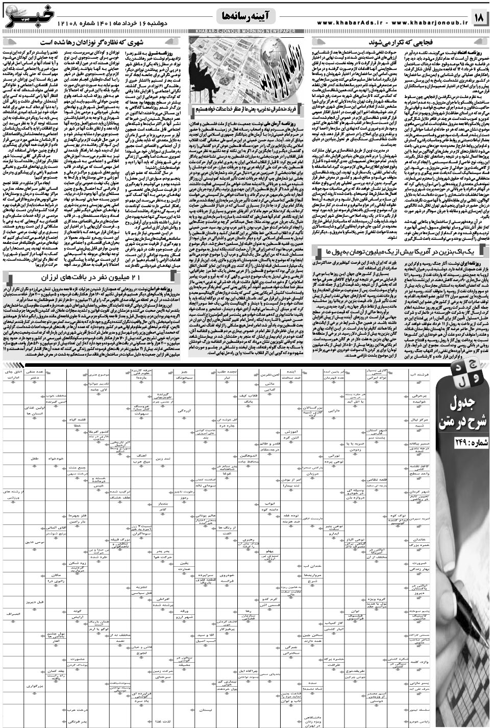 مشاهده صفحه ۱۸ روزنامه خبرجنوب تاریخ ۱۶  سال ۱۴۰۱