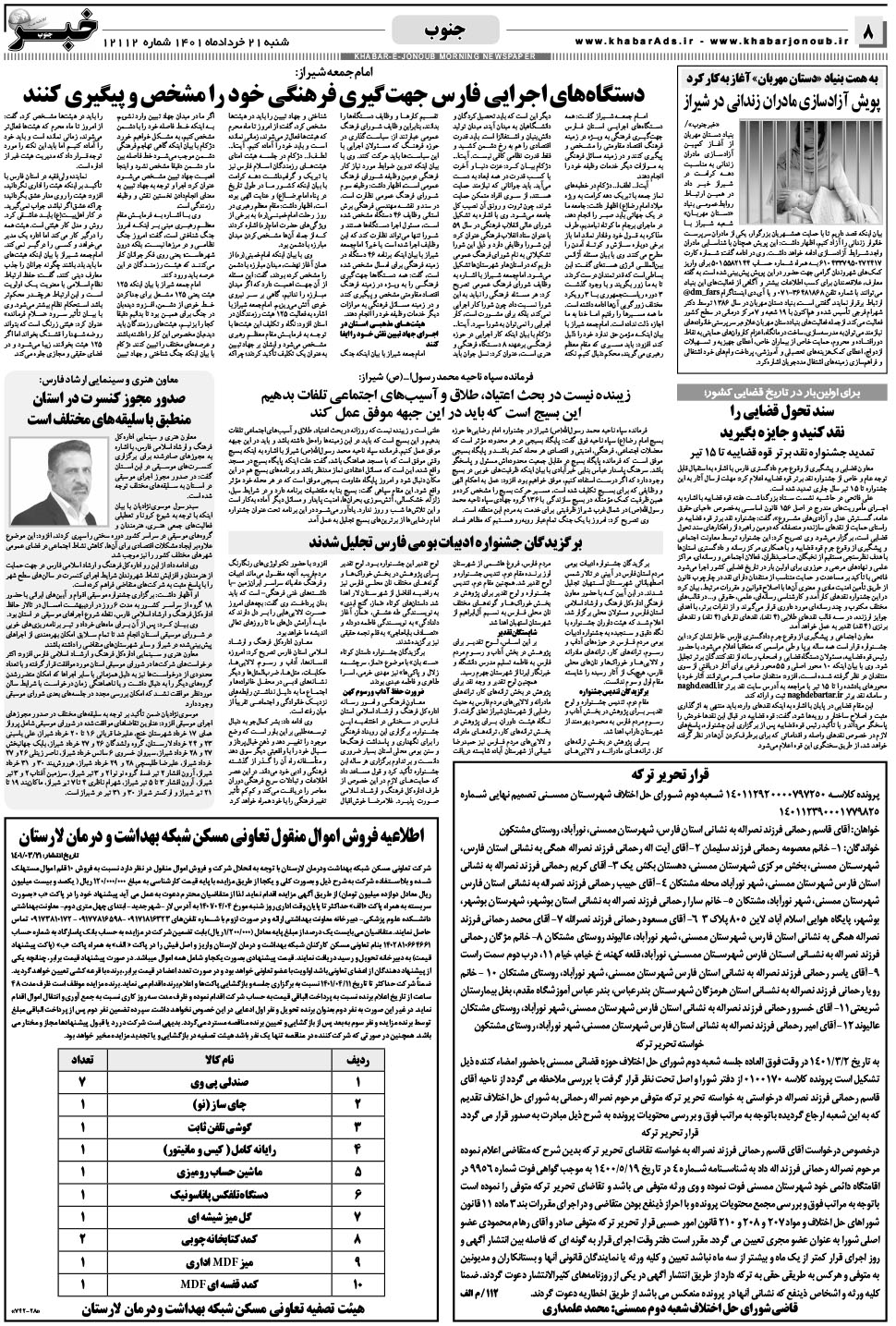 مشاهده صفحه ۸ روزنامه خبرجنوب تاریخ ۲۱  سال ۱۴۰۱