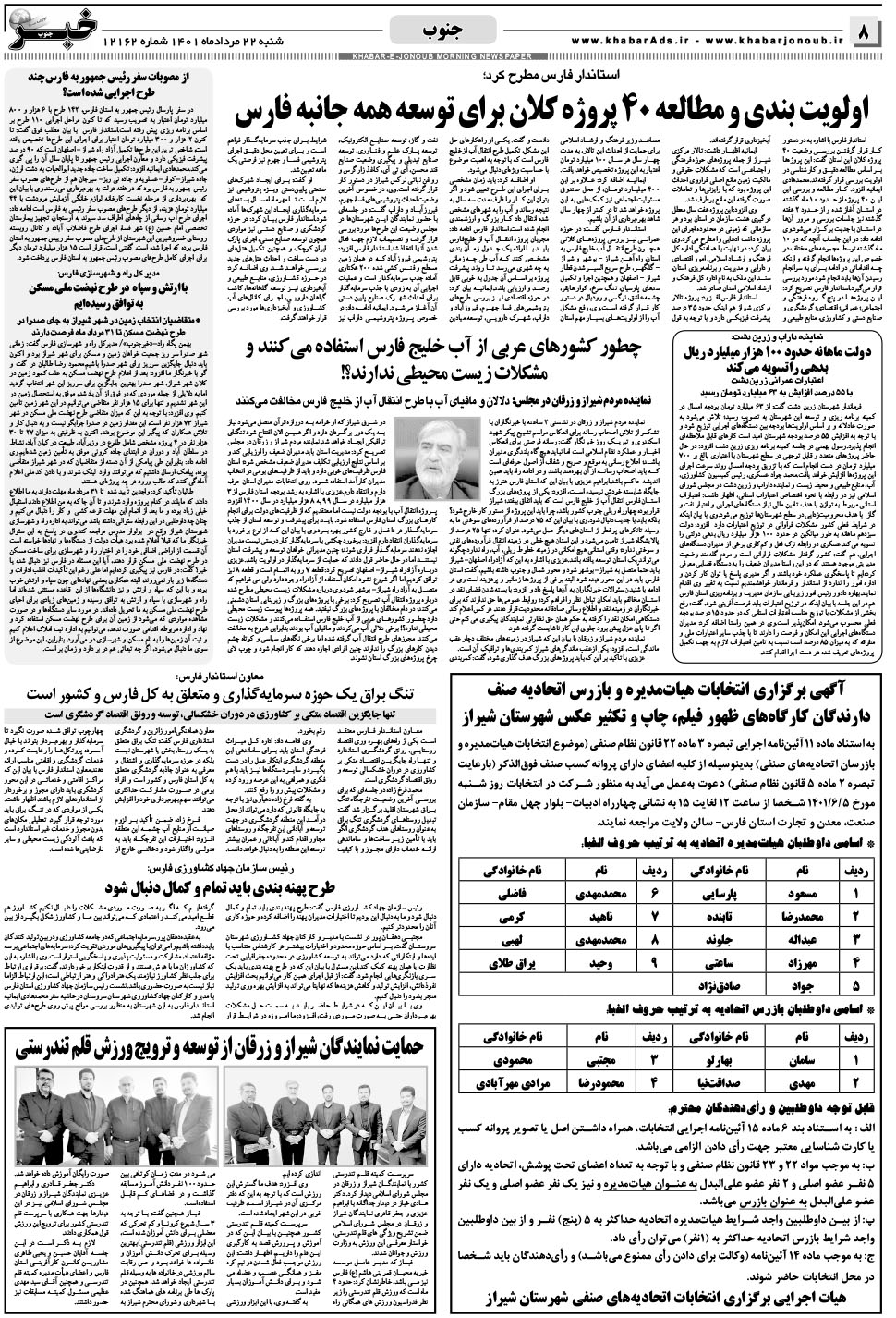 مشاهده صفحه ۸ روزنامه خبرجنوب تاریخ ۲۲  سال ۱۴۰۱