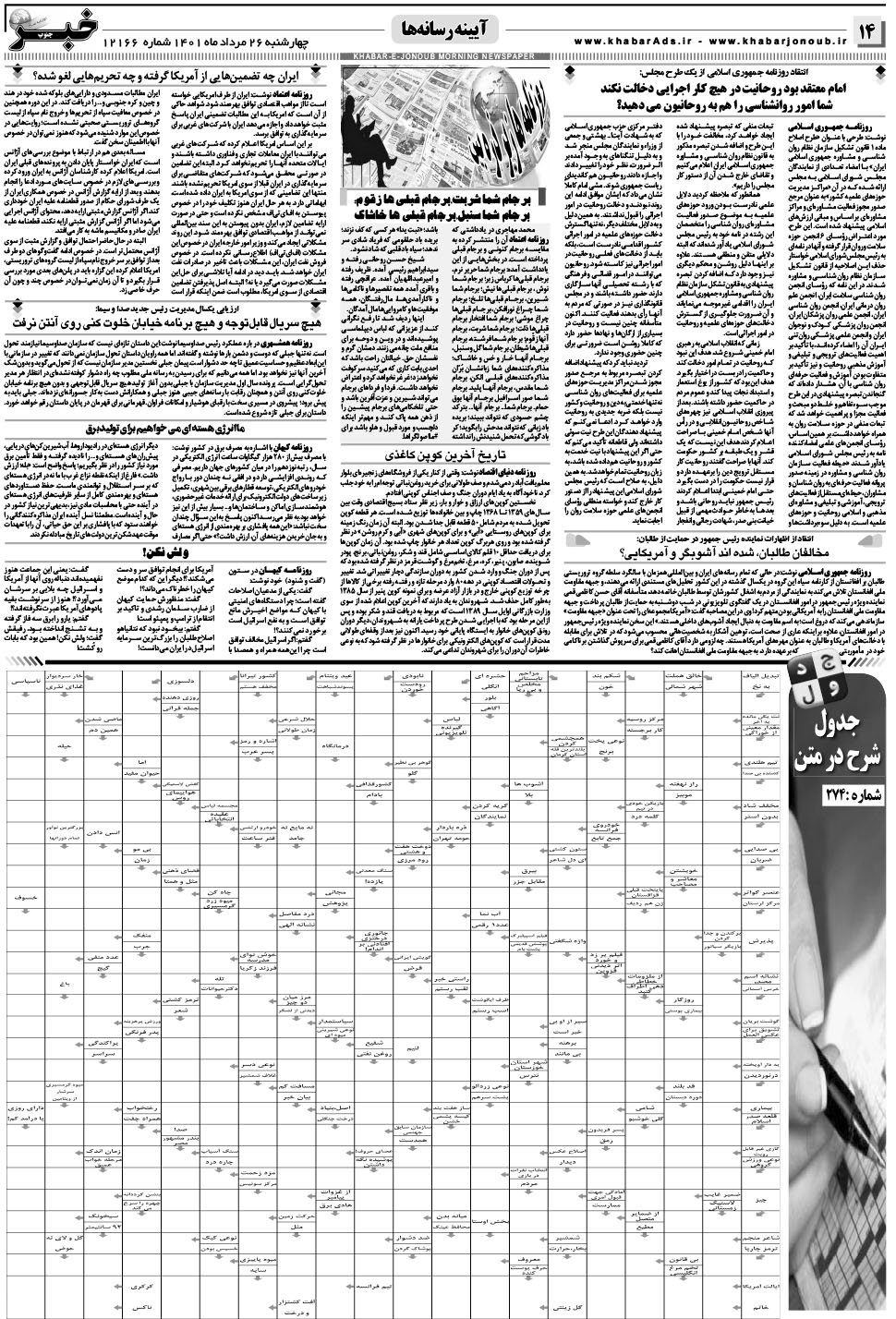 مشاهده صفحه ۱۴ روزنامه خبرجنوب تاریخ ۲۶  سال ۱۴۰۱