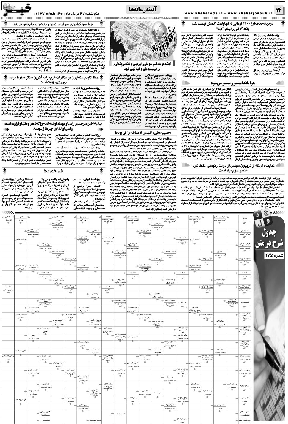 مشاهده صفحه ۱۴ روزنامه خبرجنوب تاریخ ۲۷  سال ۱۴۰۱